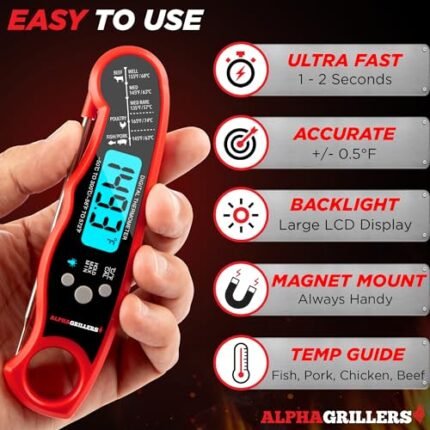 Alpha Grillers Instant Read Meat Thermometer for Cooking Grilling and Griddle Accessories Kitchen Essentials - Waterproof Backlight & Calibration, Birthday Mens Gifts Valentines...